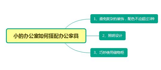 深圳办公家具